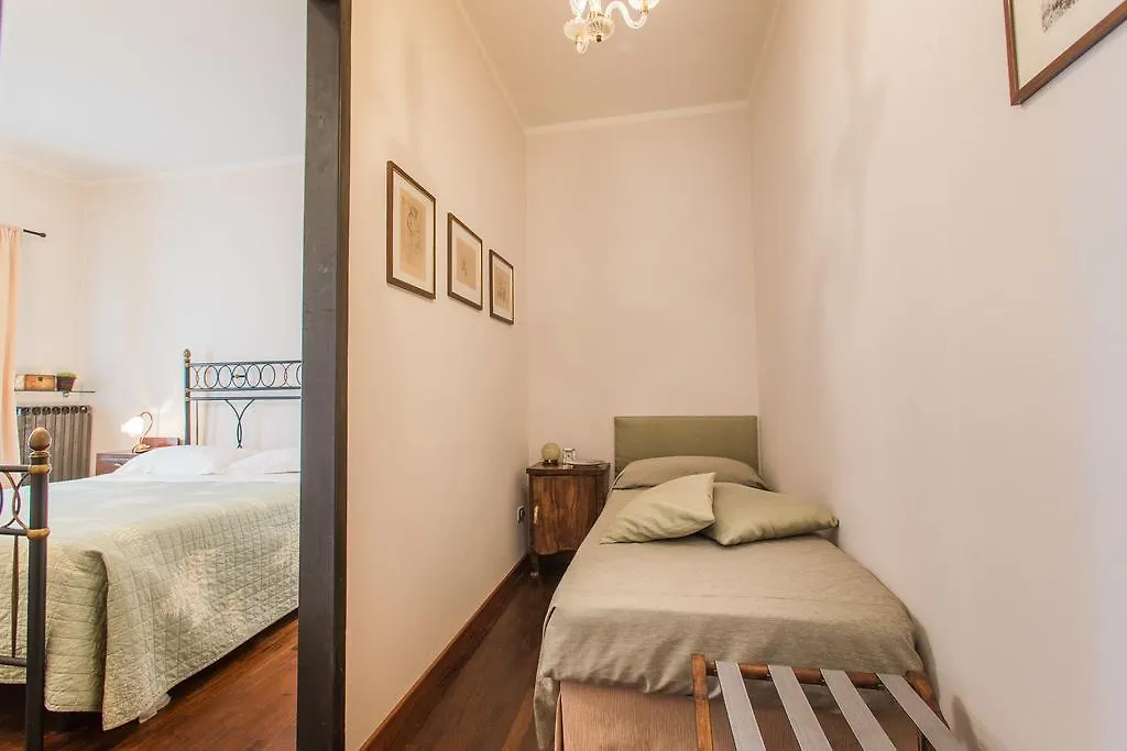 B&B Cipriani Verona